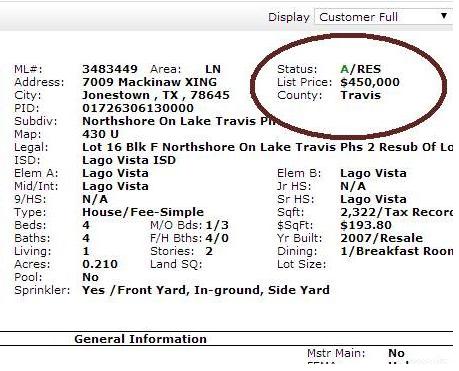 Real estate abbreviations in the MLS